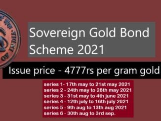 sovereign gold bond scheme 2021