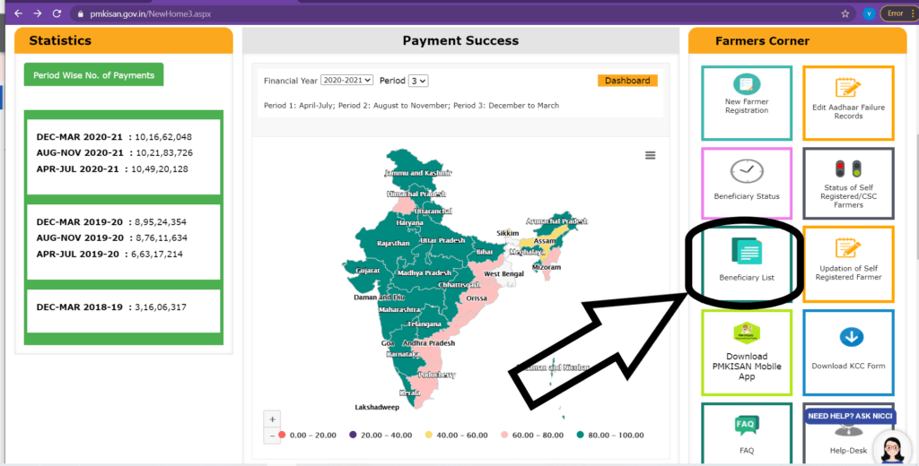 PM kisan samman nidhi list